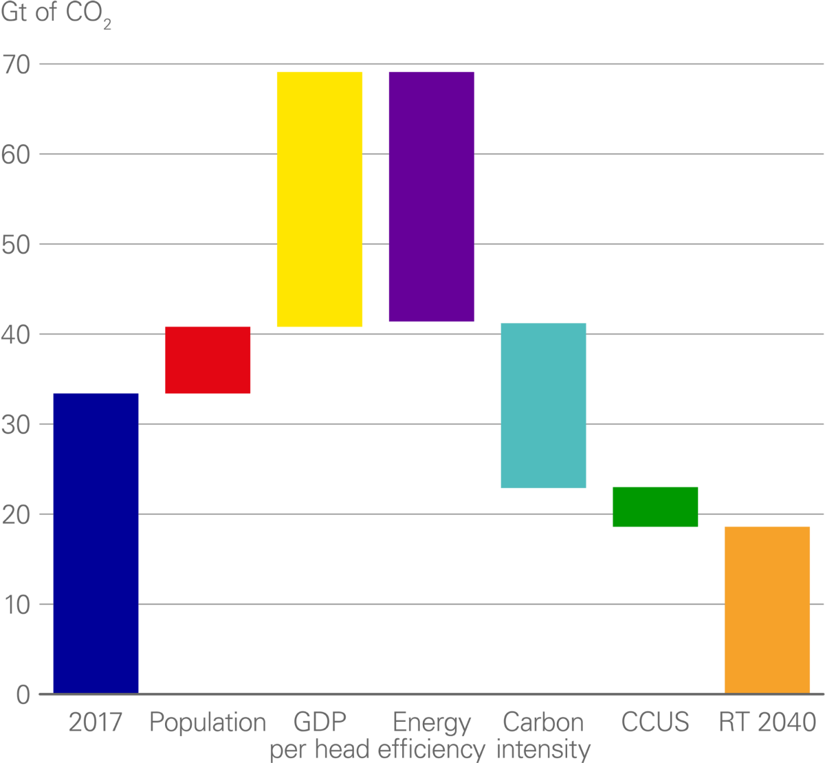 Will We Ever&nbsp;Learn?